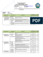 Format Kisi-Kisi Soal Kelas Xi SMT 1