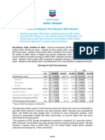 Chevron Resultados