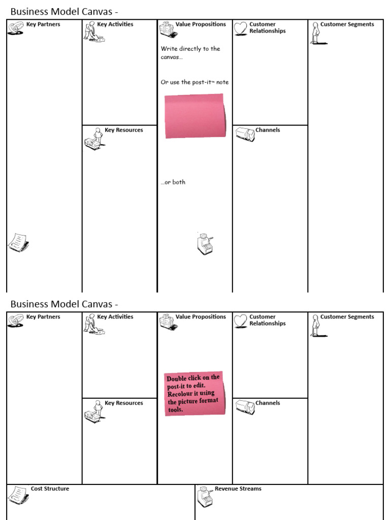 Business Model Canvas Template PDF