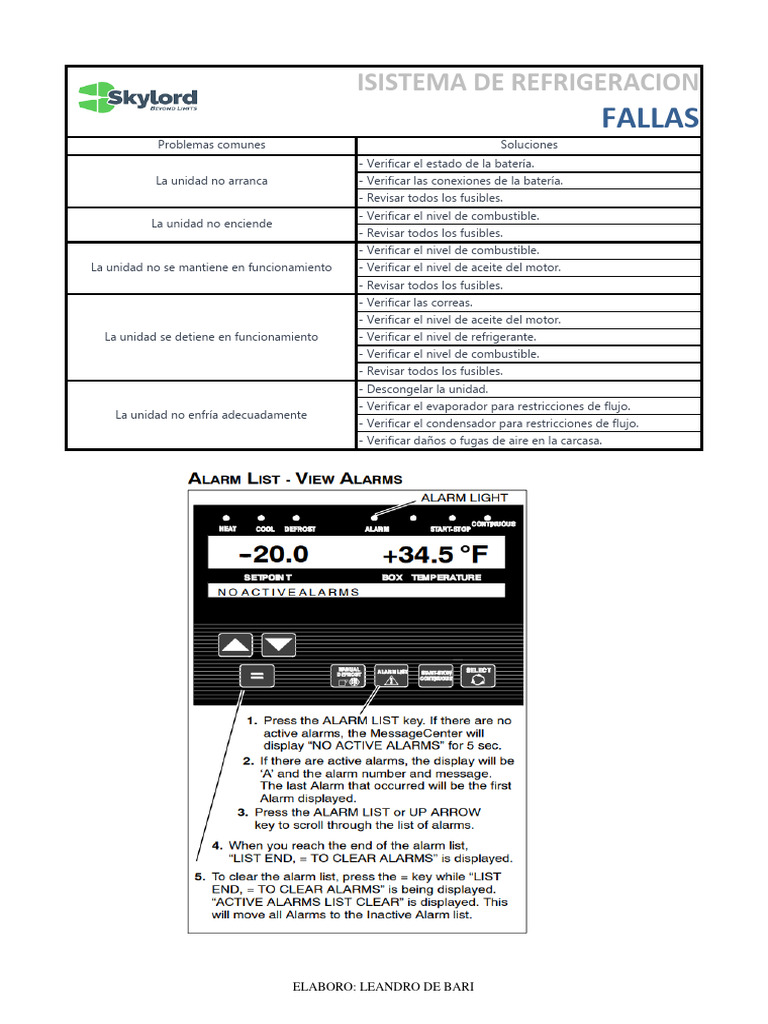 Alarmas Carrier PDF