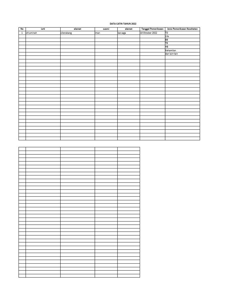 Keycdn Ip Lookup By Address