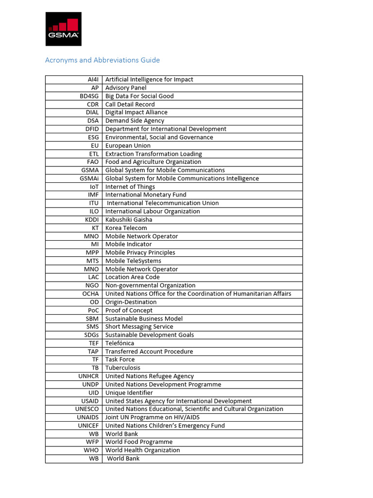 GSMA Acronyms-and-Abbreviation-Guide | PDF