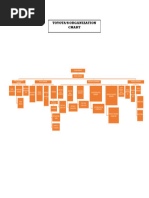 Automotive Dealership Organizational Chart | PDF | Business