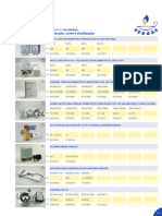 Detetores de Gas - Seguranca