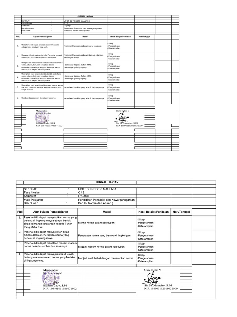 Jurnal Pembelajaran Kelas 5 Xlsx Kurubhoko Pdf