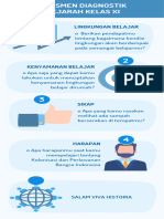 Asesmen Diagnostik Sejarah Kelas Xi