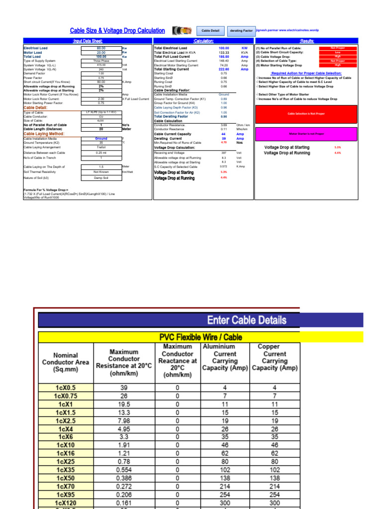 Cable Size - Voltage Drop Calculation (1.8.23) | PDF