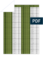 2 - Fatescipol - Examen Medico 2022