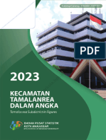 Kecamatan Tamalanrea Dalam Angka 2023