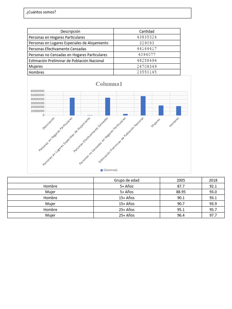 Graficos pdf