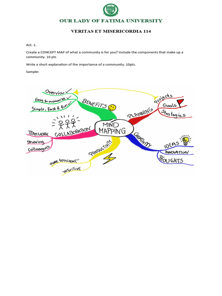 ACT. 1. Concept Map of A Community | PDF