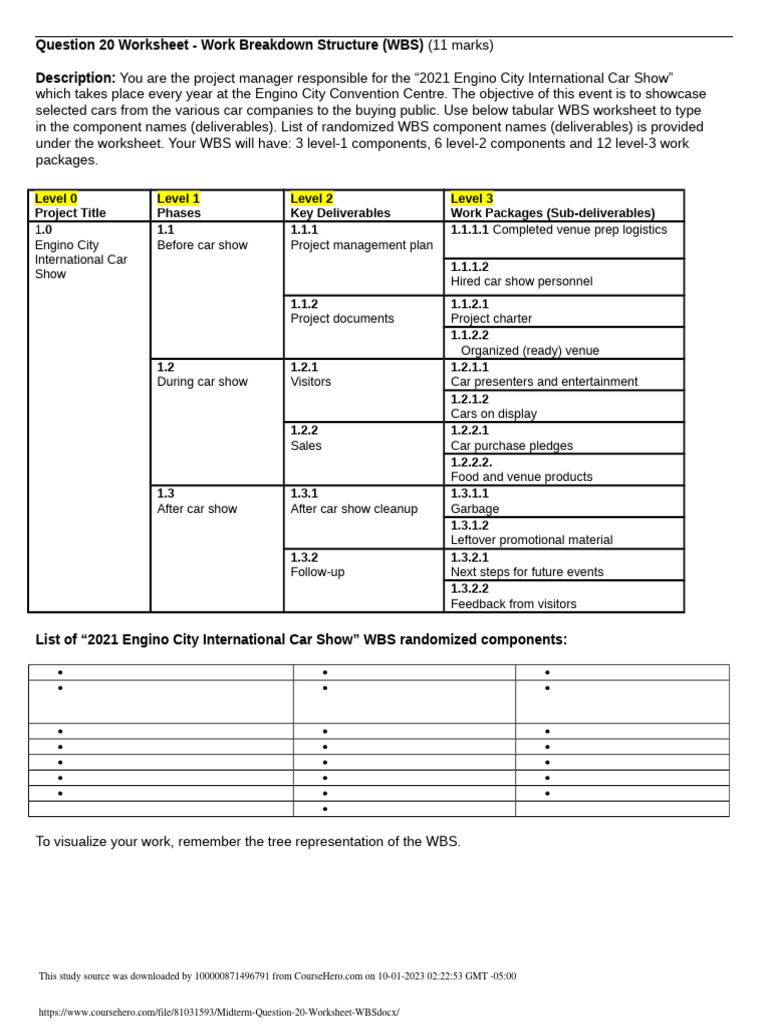ITPM Midterm Worksheet WBS | PDF | Business | Computing