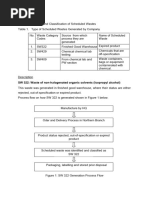 Scheduled Waste Code Descriptions | PDF | Ink | Chemical Substances