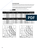 CKD Serie 4g Technicaldata Catalogue en Cb23sa