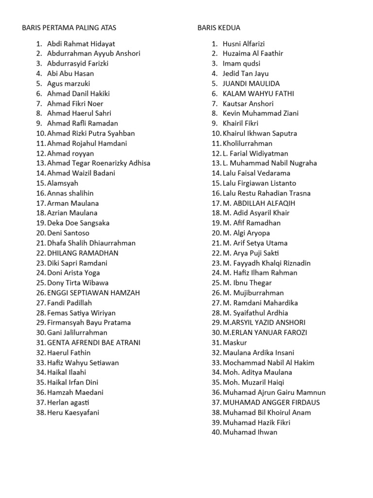 Baris Pertama Paling Atas PDF Banu Hashim