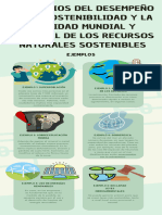 Infografía