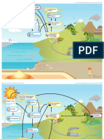 AtmosphericCirc UGC SystemModel Sept032019