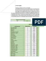 Planilha Simulador de Consumo