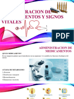 Administracion de Medicamentos