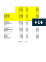 Presupuesto - Plantilla