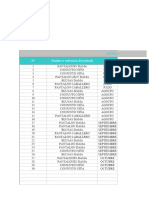 Plantilla de Excel de Ventas Gratis