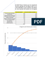 Diagrama de Pareto Excel