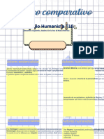 Cuadro Comparativo (Humanismo)