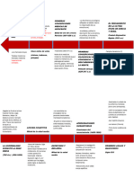 Tarea