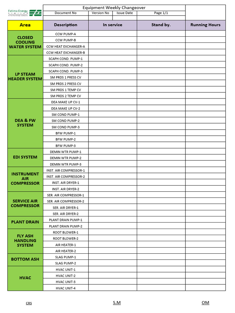 Weekly Equipment Changeover Report | PDF | Physical Sciences | Chemical ...