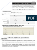 (3.2) Fisiología - Reabsoción y Secreción Tubular Renal