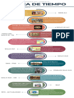 Infografía Línea de Tiempo Cronológica Multicolor