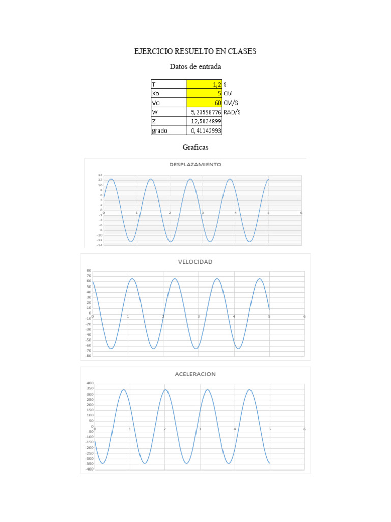 Taller 1 Dinamica Pdf