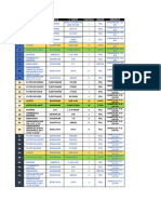 Listado de Refacciones 2023 PDF