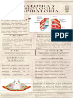 Infografia I Cuidado Avanzado