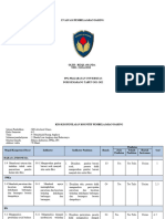 Instrumen Evaluasi Paket 3 - Rizqi Amanda