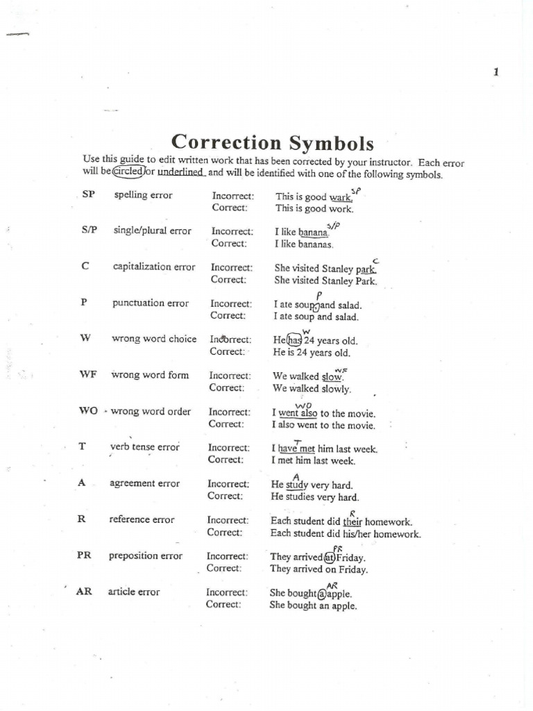 Correction Symbols PDF