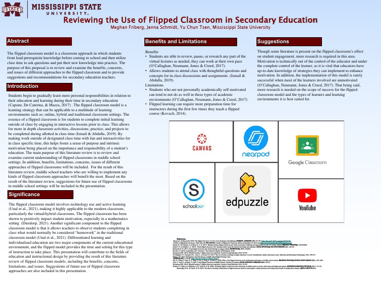 Flipped Classroom in Secondary Education | PDF | Classroom | Teachers