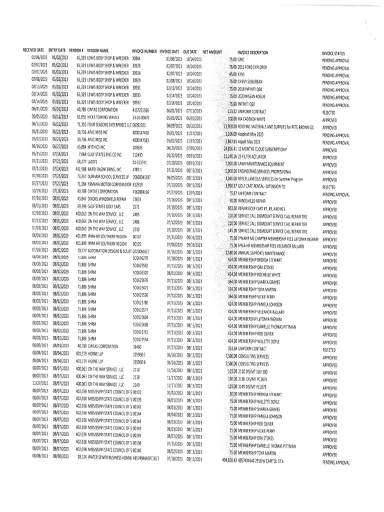 Response to open records request pdf