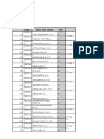 Attendence Sheet: Index Name With Initials M/F