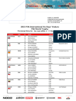 2023 FIM International Six Days Enduro Provisional Entry List San Juan ARG 6 11 November 2 1