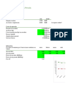 Evaluacion Proyecto Privado-Tarea-Analisis Con Secadora