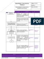 Procedimiento de Induccion