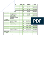 Programme D'examen