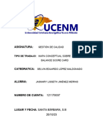 Mapa Conceptual Sobre Balance Score Card