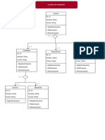 Diagramas de Clases (Dominio)