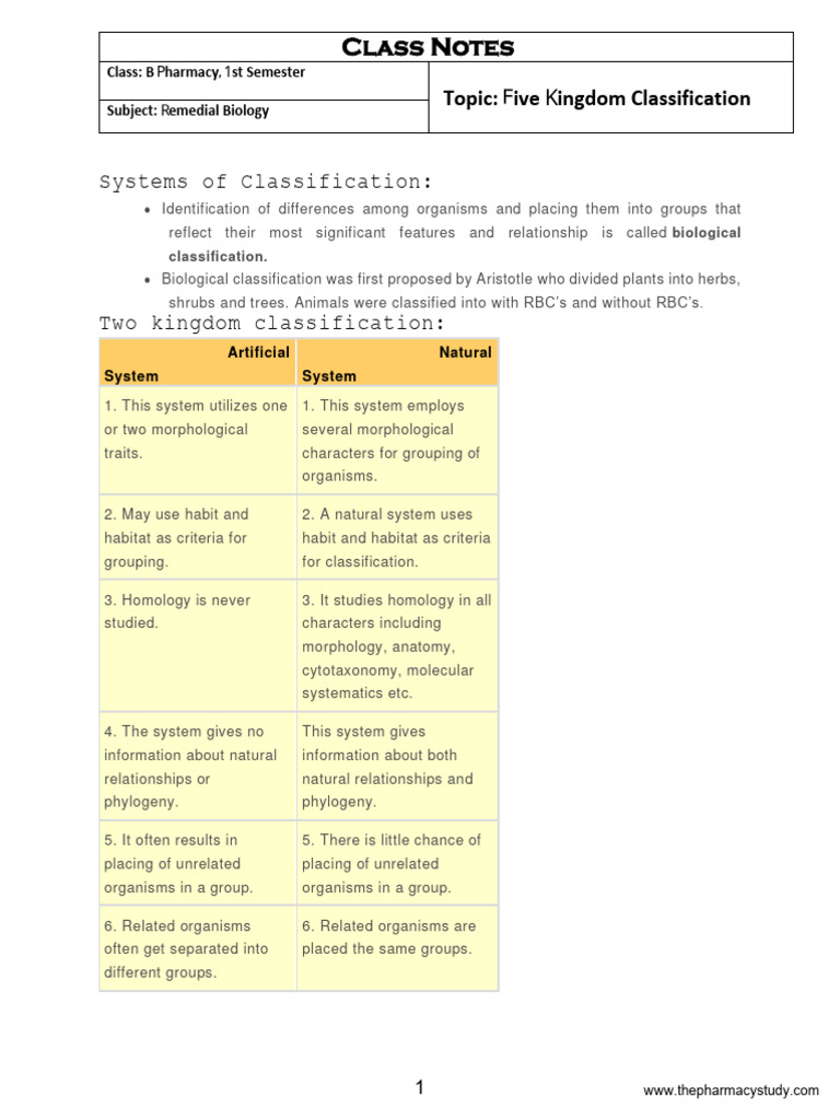 Whittaker's Five Kingdom Classification | PDF | Cell (Biology) | Bacteria
