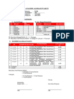 Analisis Alokasi Waktu Mapel PJOK