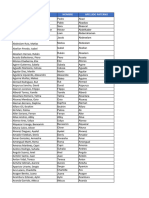 Tarea+AcadÉmica+n°3 2023 2 Modelo+Reporte1 Final