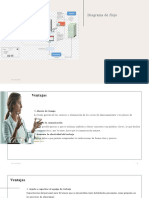 Diagrama de Flujo