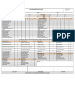 SIG-PR-013-57 Check List de Elementos de Izaje de Carga v3